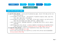 [경영학원론] Ch.9 커뮤니케이션-10