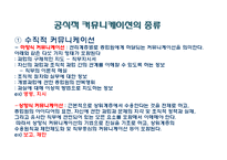 [경영학원론] Ch.9 커뮤니케이션-13