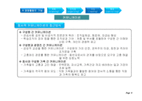 [경영학원론] Ch.9 커뮤니케이션-18