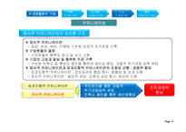 [경영학원론] Ch.9 커뮤니케이션-19