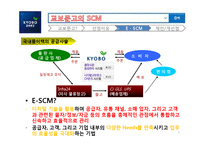 [경영정보시스템] 교보문고의 SCM-5
