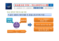 [경영정보시스템] 교보문고의 SCM-6