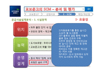 [경영정보시스템] 교보문고의 SCM-10