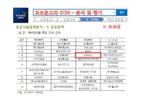 [경영정보시스템] 교보문고의 SCM-13