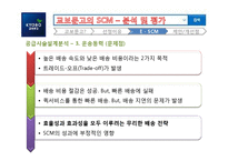 [경영정보시스템] 교보문고의 SCM-14