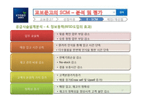 [경영정보시스템] 교보문고의 SCM-17