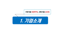 [역발상 마케팅] AVIS의 비교광고, Herts의 반박광고-5