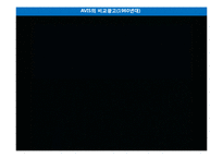 [역발상 마케팅] AVIS의 비교광고, Herts의 반박광고-20