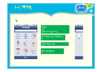 SNS(소셜네트워크서비스)와 커뮤니케이션-7