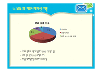 SNS(소셜네트워크서비스)와 커뮤니케이션-17