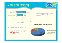SNS(소셜네트워크서비스)와 커뮤니케이션-18