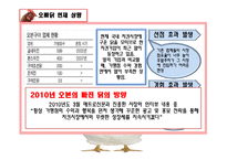 [소비자행동] 오븐에 빠진 닭 분석 및 전략-8