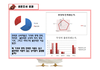 [소비자행동] 오븐에 빠진 닭 분석 및 전략-13