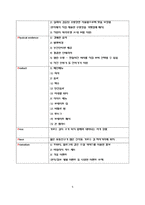 [서비스마케팅] 믹존스 피자 가로수길점 분석 및 문제점 도출-6
