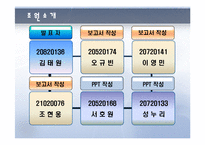 [식품] 크라제(Kraze)버거의 성공요인 연구-3