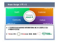 [식품] 크라제(Kraze)버거의 성공요인 연구-7