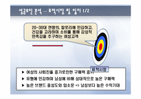 [식품] 크라제(Kraze)버거의 성공요인 연구-9
