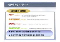 [식품] 크라제(Kraze)버거의 성공요인 연구-11