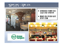 [식품] 크라제(Kraze)버거의 성공요인 연구-12