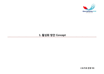 2018 평창 동계 올림픽 활성화 방안-3