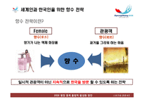 2018 평창 동계 올림픽 활성화 방안-4