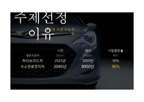 [마케팅조사] 현대자동차 친환경 차량 마케팅 방향 제시-3
