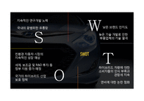[마케팅조사] 현대자동차 친환경 차량 마케팅 방향 제시-7
