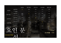 [마케팅조사] 현대자동차 친환경 차량 마케팅 방향 제시-18