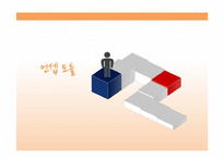 기아자동차 모닝의 브랜드 이미지 증진을 위한 인터넷마케팅 전략-9