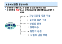 [금융기관] 손해보험회사-4