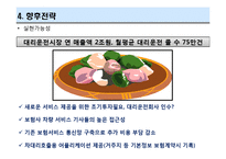 [금융기관] 손해보험회사-20