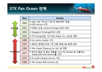 STX 팬오션 국제경영-7