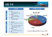 STX 팬오션 국제경영-18
