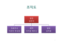 동부건설 기업분석-3