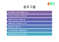 동부건설 기업분석-4