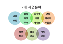 동부건설 기업분석-5