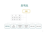 동부건설 기업분석-12