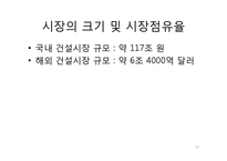 동부건설 기업분석-18