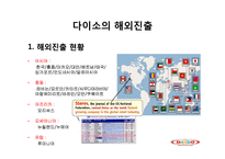 다이소 분석 레포트-14
