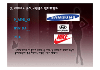 [소비자행동론] UNIQLO vs GIORDANO(유니클로, 지오다노 분석)-12