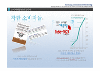 [소비자행동론] SNS 활성화로 인한 소비자의 사회공헌 행동 변화-4