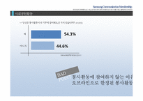 [소비자행동론] SNS 활성화로 인한 소비자의 사회공헌 행동 변화-7