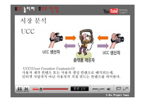 [이비즈니스] 유튜브 수익 모델-11