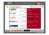 [이비즈니스] 유튜브 수익 모델-12