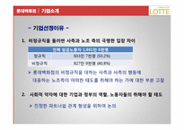 [노사관계론] 롯데 백화점 노동조합에 대해-5