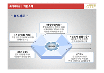 [노사관계론] 롯데 백화점 노동조합에 대해-9