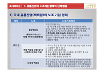 [노사관계론] 롯데 백화점 노동조합에 대해-12