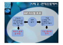 [조직행동론] 스트레스 관리 사례 -오토에버시스템즈, 시스코, 사우스웨스트-17