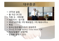 투자은행IB(Investment Banking)-16