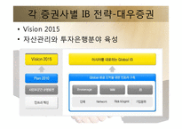 투자은행IB(Investment Banking)-18
